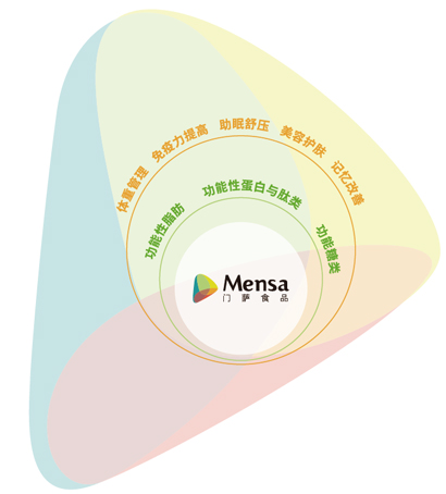 公司简介(图2)